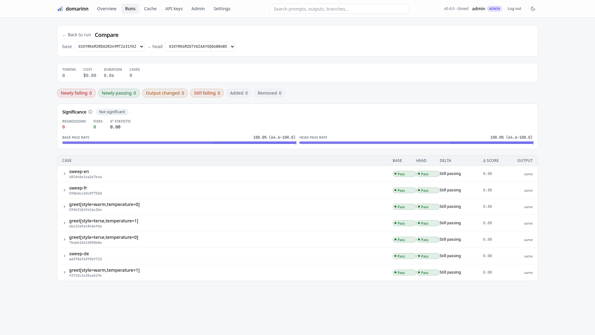 The compare view's significance panel: 0 regressions, 0 fixes, statistic 0.00, not significant