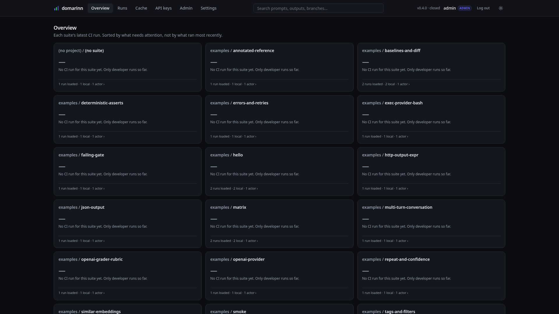 The overview board, one card per suite